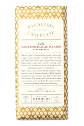 Dandelion Costa Esmeraldas